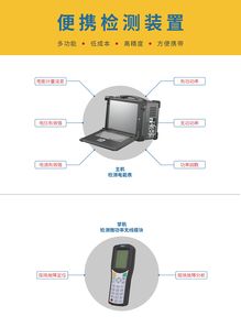 电力产品海报 作品集